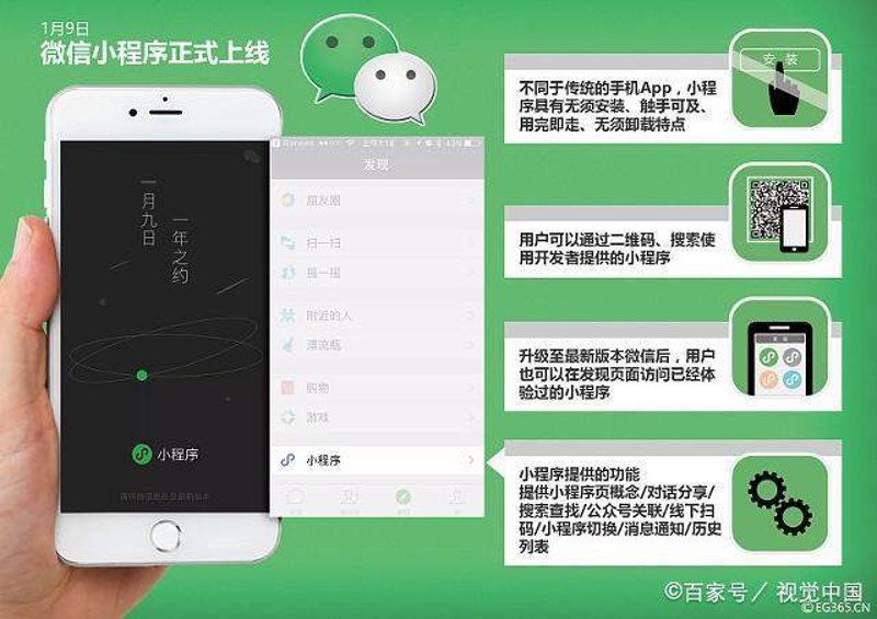 小程序开发：构建移动应用的新篇章